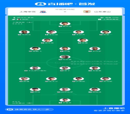 万搏官网申花vs泰山首发：4外援PK！阿苏埃、谢鹏飞先发依木兰、陈蒲出战