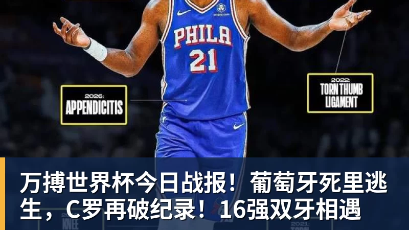 万搏世界杯今日战报！葡萄牙死里逃生，C罗再破纪录！16强双牙相遇