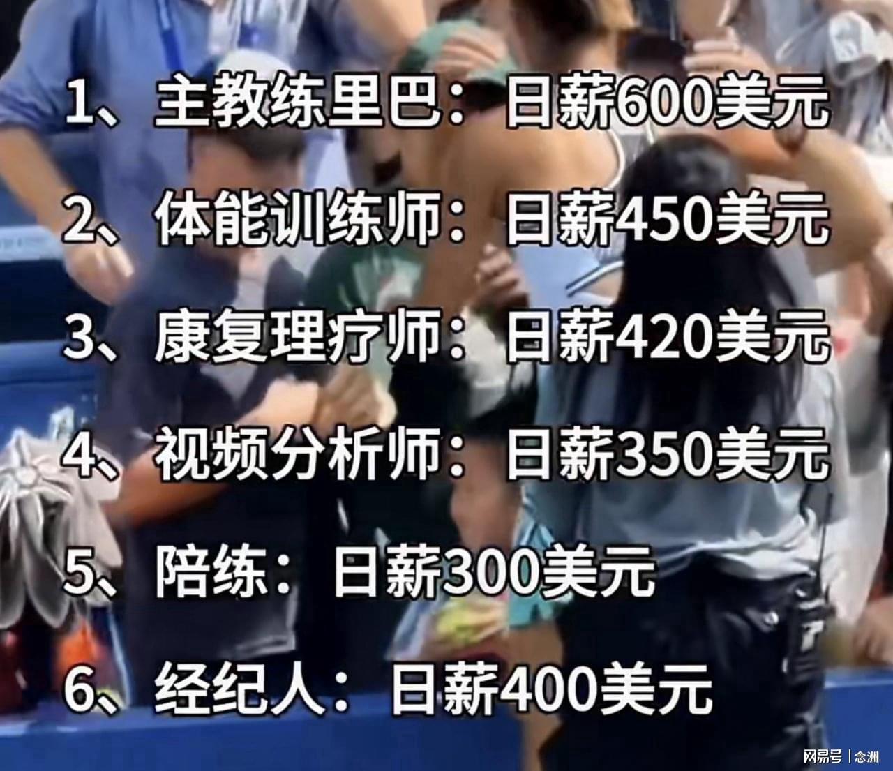 万搏热搜第一！郑钦文夺冠成本巨大：团队1天开销5万 1.5亿代言兜底